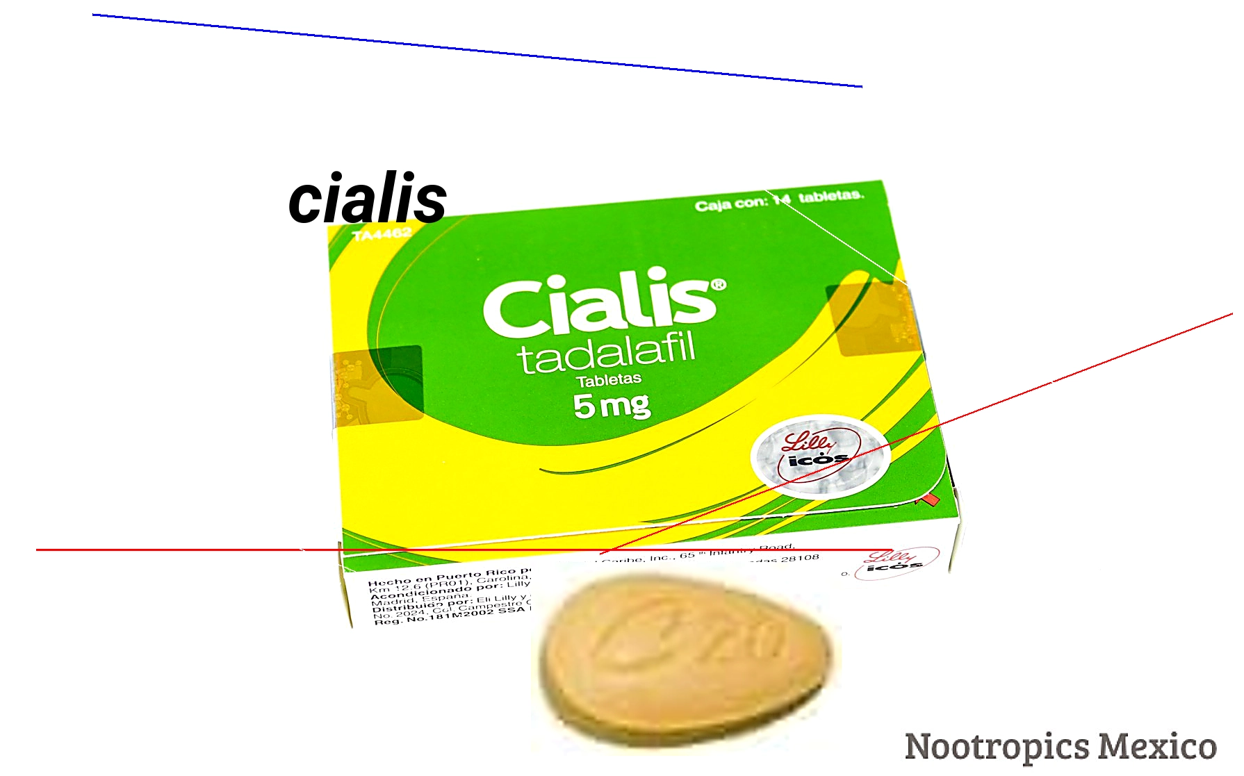 Prix officiel cialis france